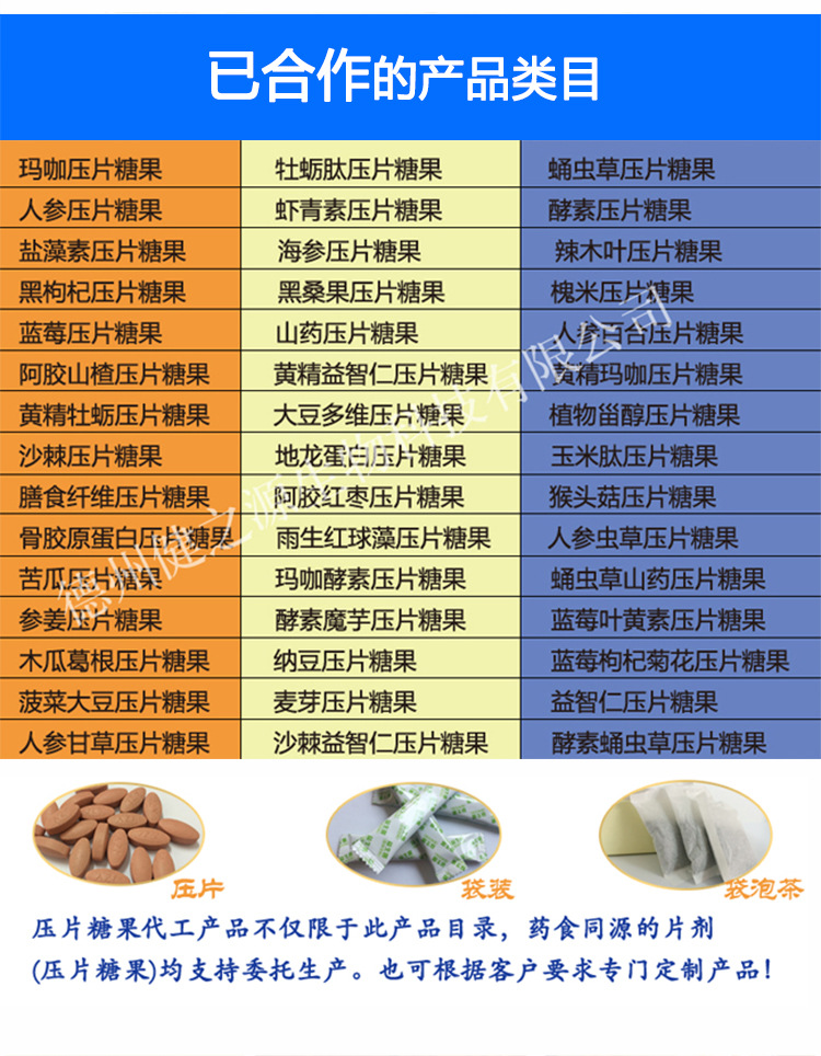 品名：黑枸杞壓片糖果  品級(jí)：SC食品級(jí)  規(guī)格：多種規(guī)格選擇，可按要求定制加工  配料表：工廠可根據(jù)客戶市場(chǎng)定位設(shè)計(jì)配方/調(diào)配相關(guān)成分，或者客戶自有配方，自有樣品  起訂量：30萬(wàn)片。規(guī)格：0.25g-1g均可加工。  加工基本要求：個(gè)人業(yè)務(wù)、擁有合法注冊(cè)商標(biāo)、營(yíng)業(yè)執(zhí)照及食品流通許可證的公司業(yè)務(wù) 